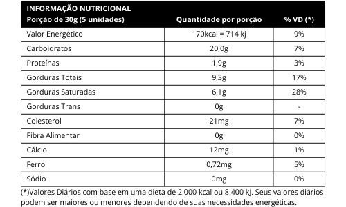 informa&ccedil;&atilde;o nutricional